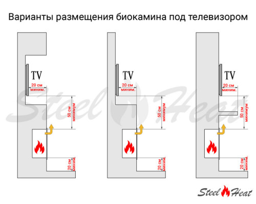 Биокамин SteelHeat WALL GRAND 1200 LITE черный