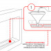 Топливный блок SteelHeat IN-LINE 600