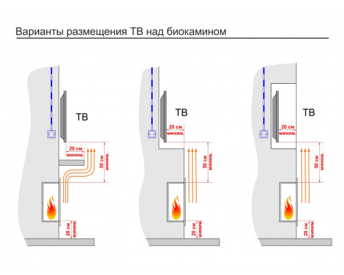 Топливный блок Lux Fire 300 M Топливный блок Lux Fire 300 M