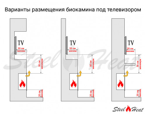 Биокамин угловой SteelHeat LONG 700 левый